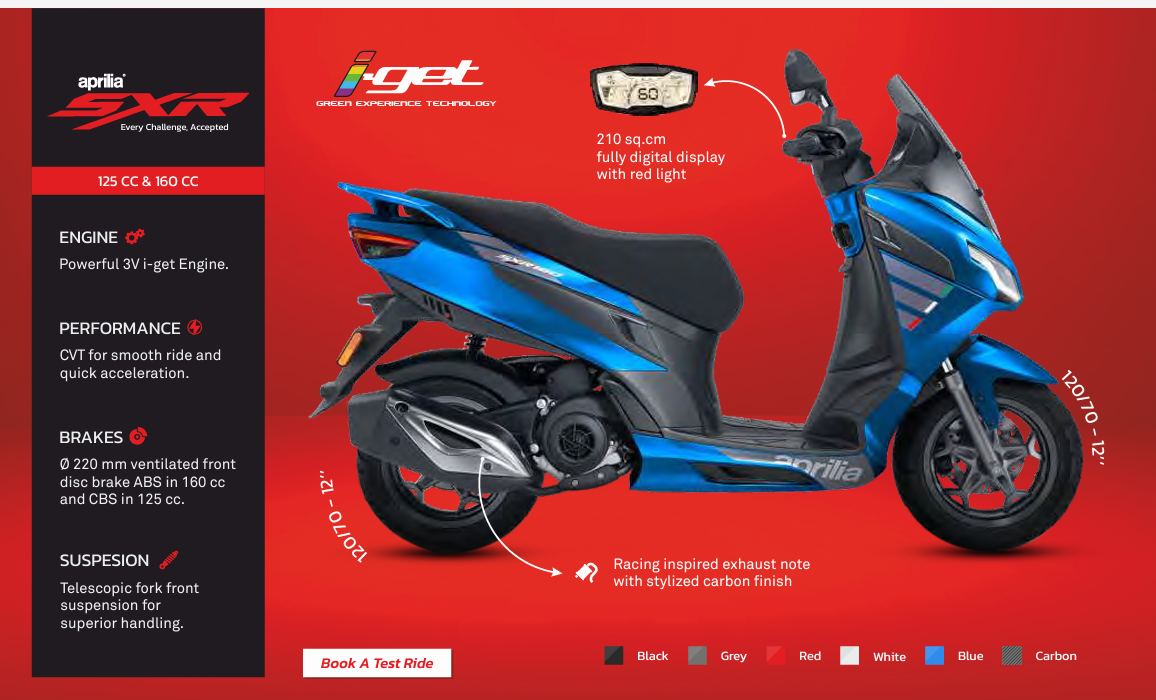 Exclusive 2023 Aprilia SR And SXR Range Launched With iGet Engine (1)