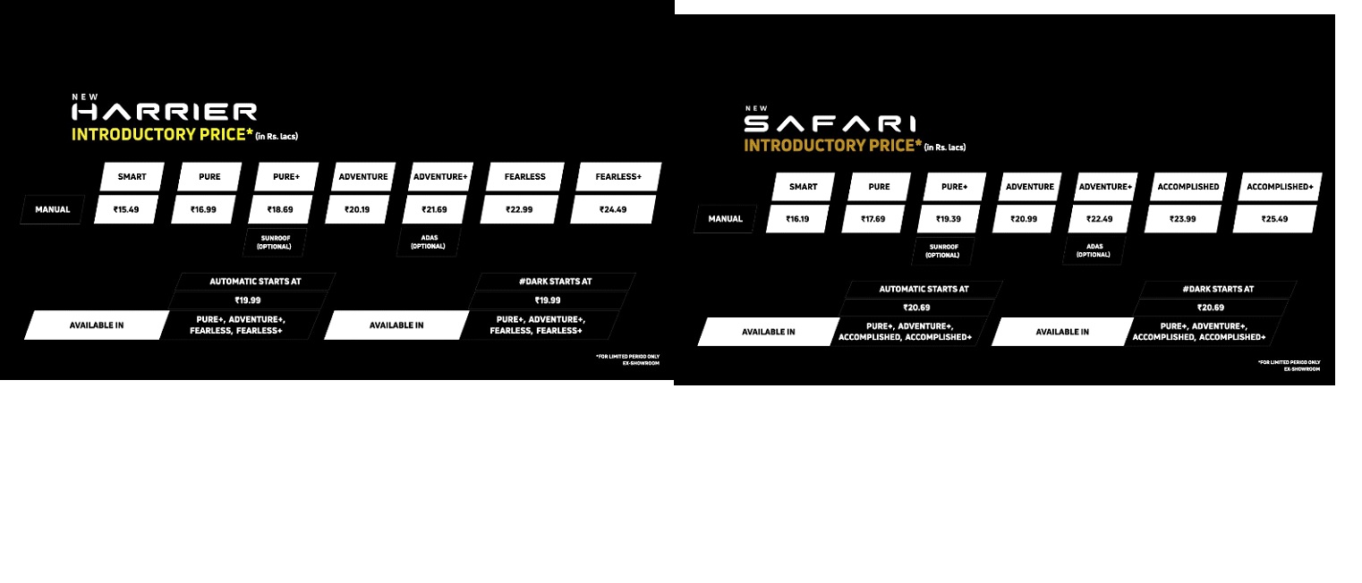 2023-tata-safari-harrier-price-launch