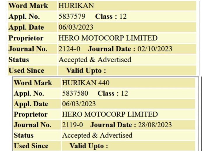 Hero Hurikan 440 Name Trademarked In India