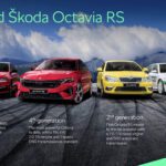 2024 Skoda Octavia VRS Facelift Confirmed For 2025 (1)
