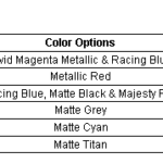 2024-yamaha-fz-r15-price