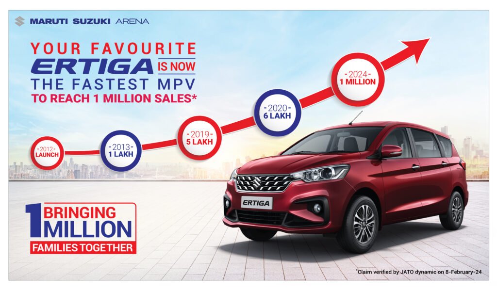 Media Release_India’s fastest-selling MPV, Maruti Suzuki Ertiga crosses 1 million sales milestone