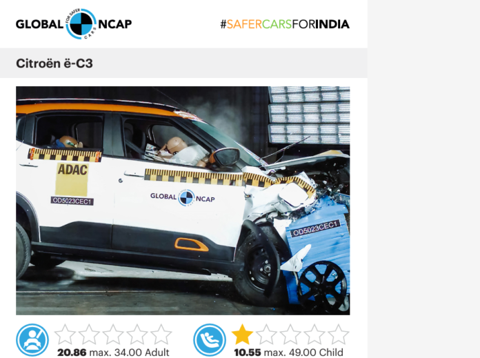 Bodyshell Stable On Citroen eC3 - Zero Stars In Global NCAP Ratings