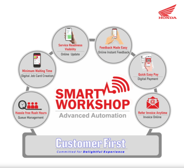 Honda Launches Smart Workshop Mobile App In India