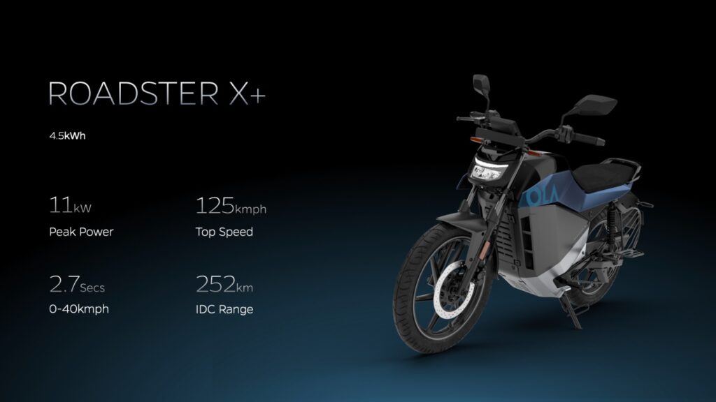 Ola Roadster X and Roadster X+ (1)