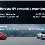 vinfast-india-launch-6-7 (1)