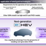 Honda Cars To Focus On Hybrid More Globally - Honda 2W To Get Major Reshuffling (2)