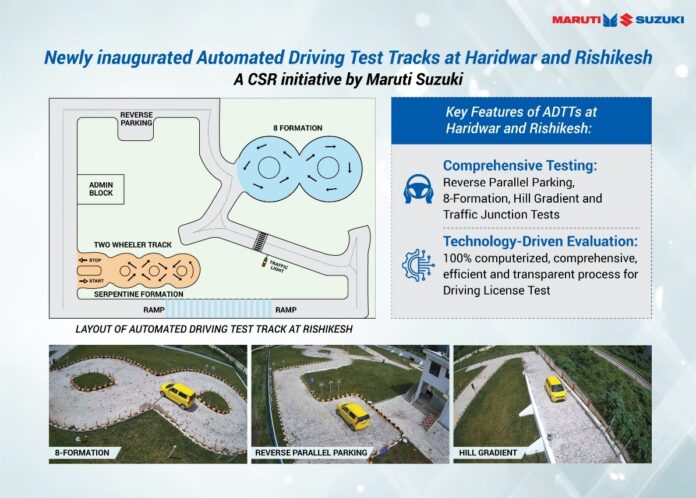 Maruti Suzuki Training and CSR Activities Aim To Improve Future