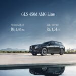 Mercedes India Car Price Post GST Reduction List Revealed!