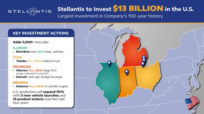 stellantis-jeep-citroen-india