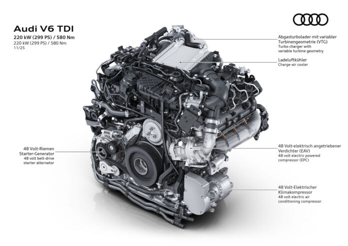 No Turbo Lag - 2026 Audi Q5 And A6 V6 Diesel Engines