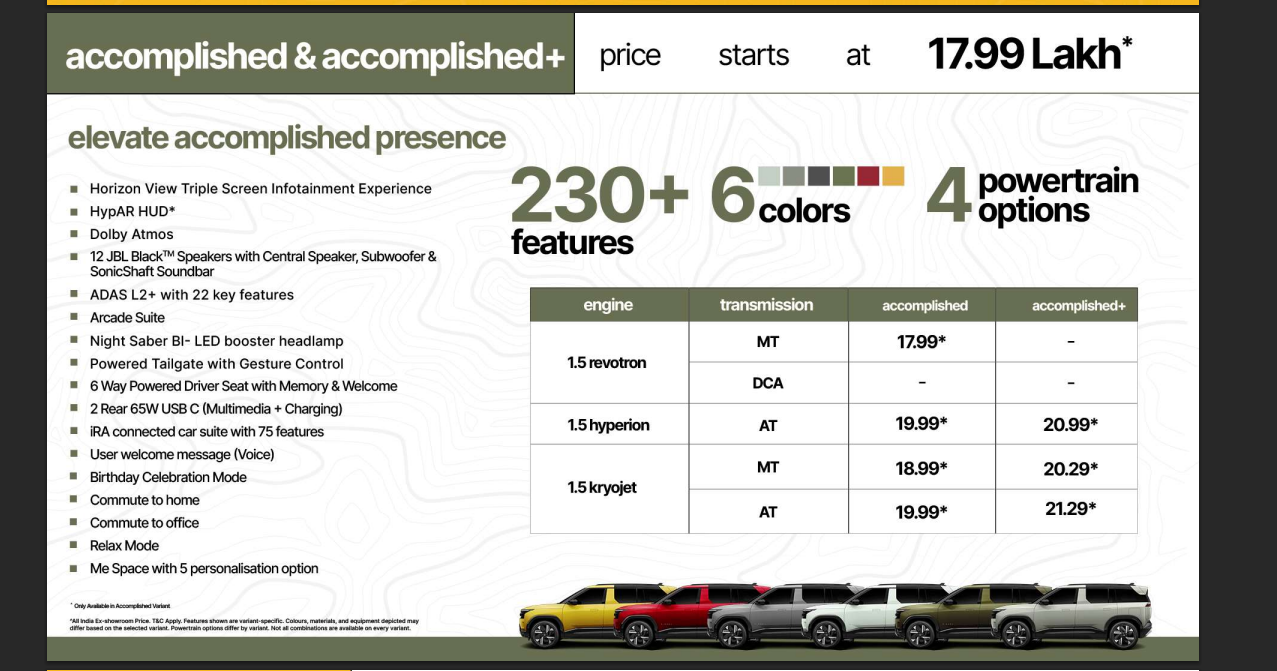 tata-sierra-price-launch-list-2025-variants (2)