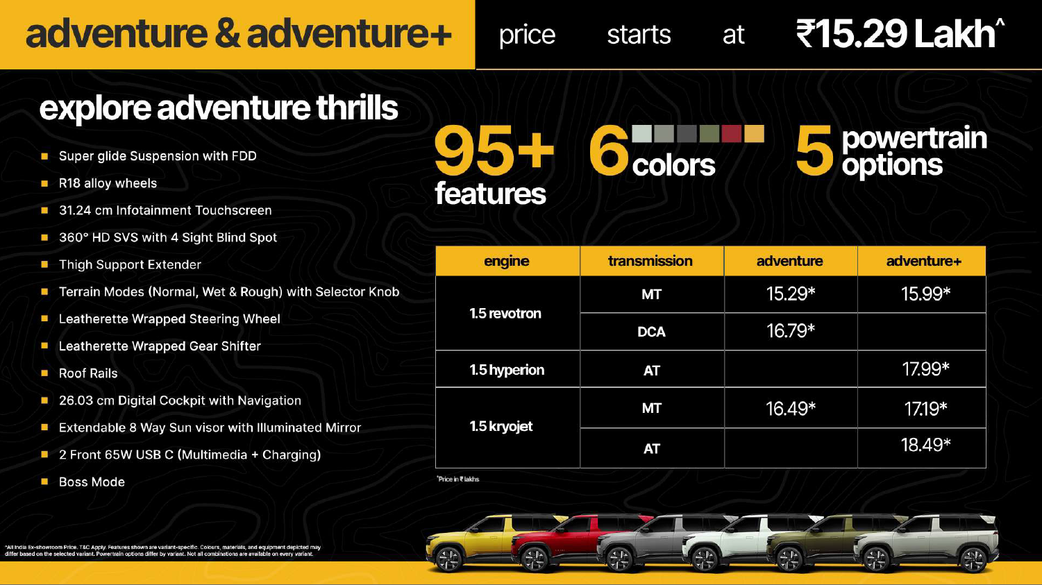 tata-sierra-price-launch-list-2025-variants (2)