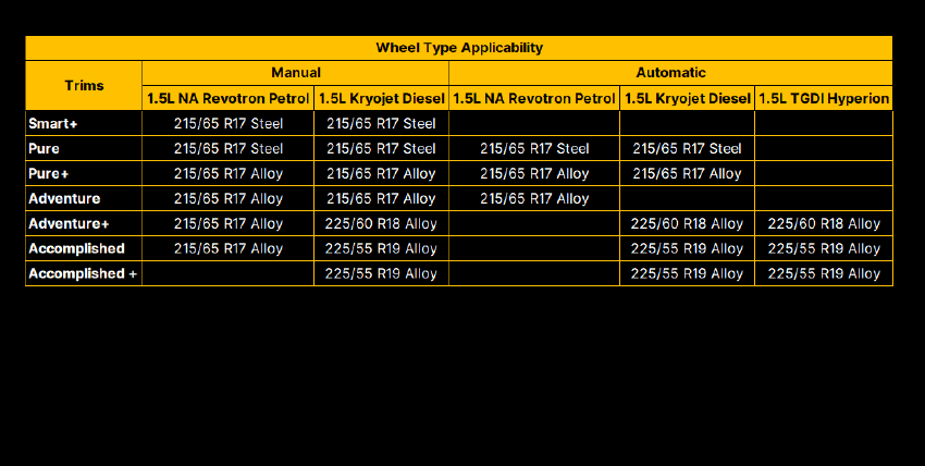 tata-sierra-full-list-variant-colors (1)