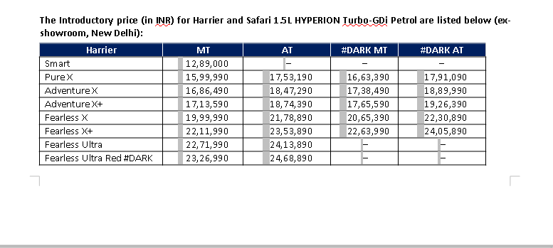 harrier-safari-petrol-tata-2026 (1)