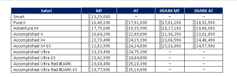 harrier-safari-petrol-tata-2026 (1)
