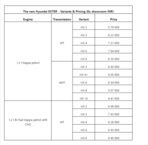 2026-HYUNDAI-EXTER-INDIA-PRICE