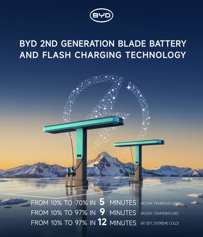 BYD Unveils 2nd Generation Blade Battery and FLASH Charging Technology