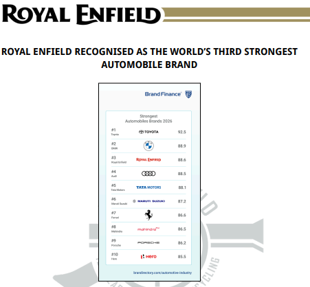 royal-enfield