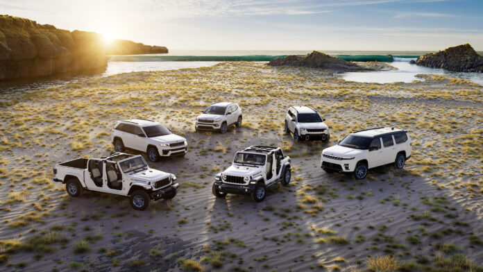 Jeep® 85th Anniversary timeline
