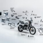 2026 Royal Enfield Himalayan 440 Launched
