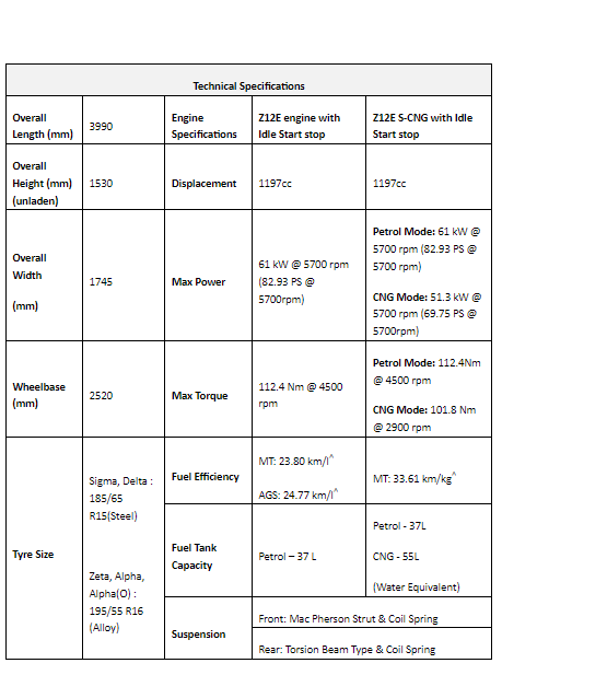 baleno-specs-maruti-2026