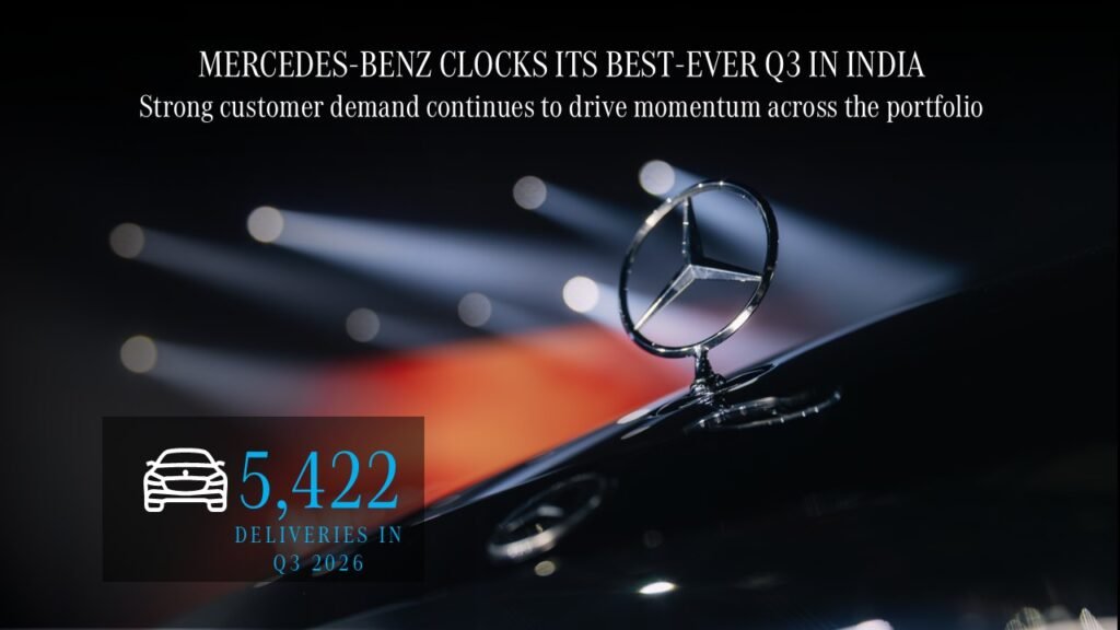 Mercedes-Benz-india-2026-sales (1)