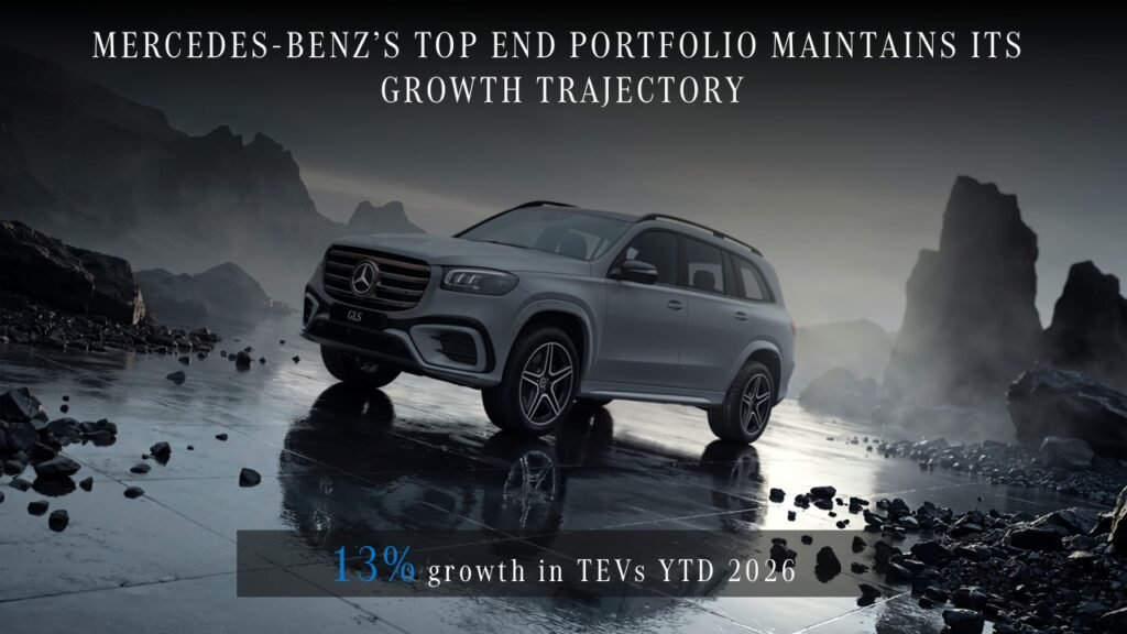 Mercedes-Benz-india-2026-sales (1)