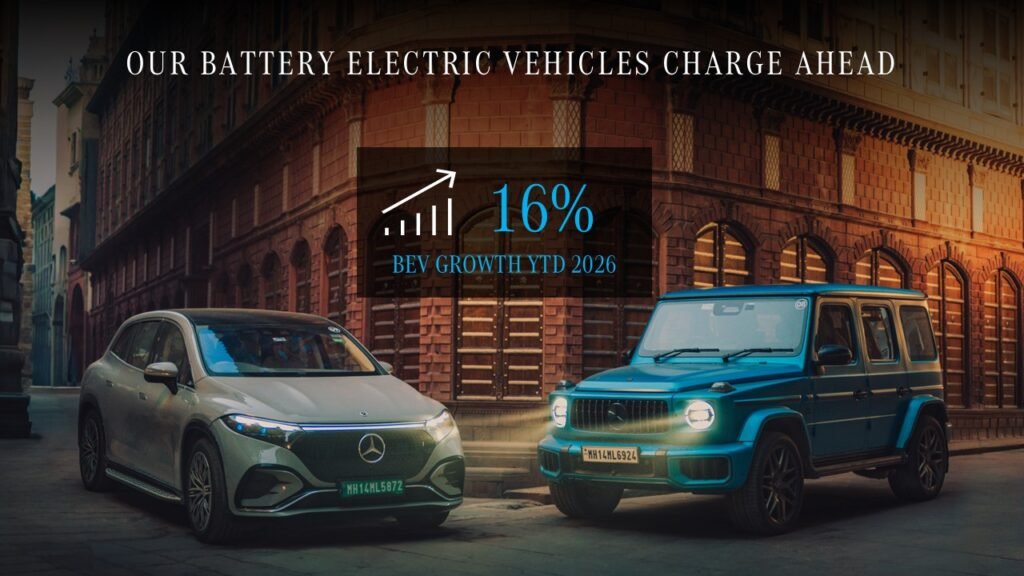 Mercedes-Benz-india-2026-sales (1)